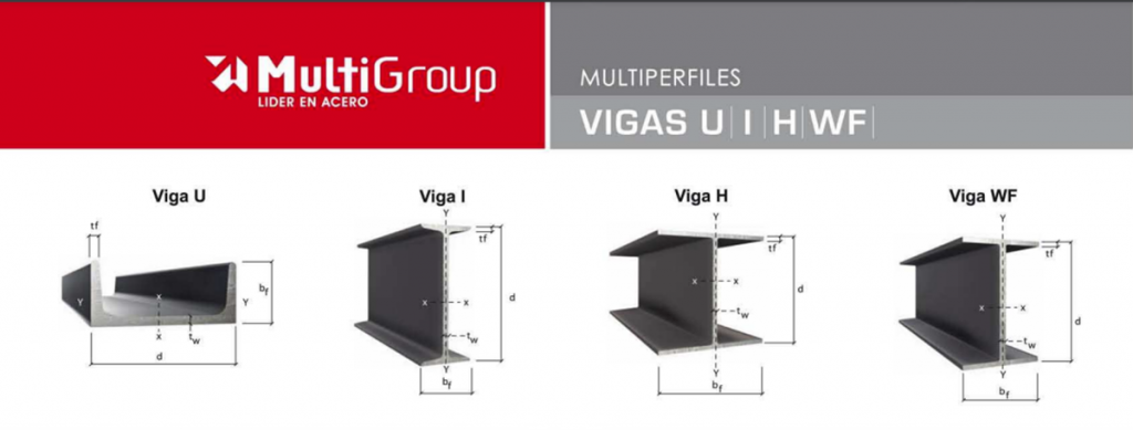 MULTIPERFILES SA - MULTIGROUP - VIGAS